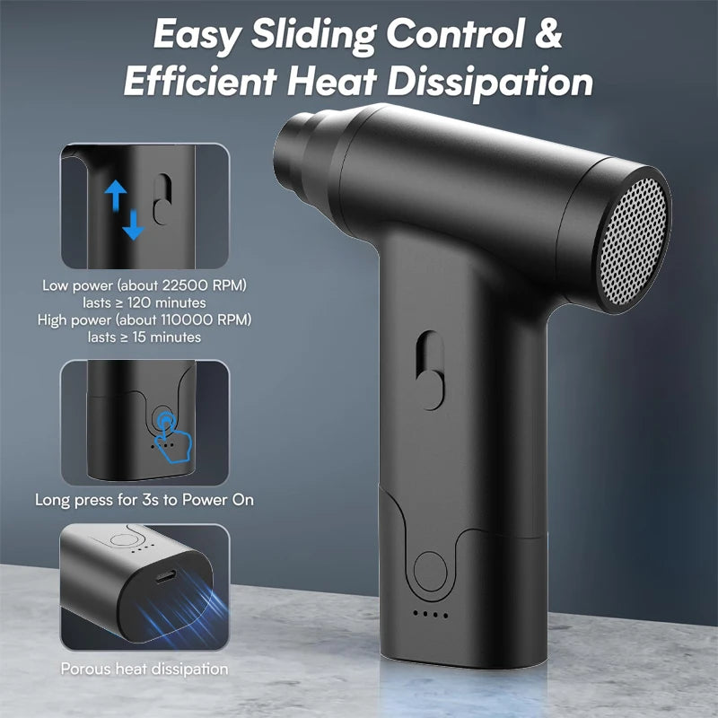 Wireless Handheld Dust Blower – For Computers, Keyboards, Cars & Sofas