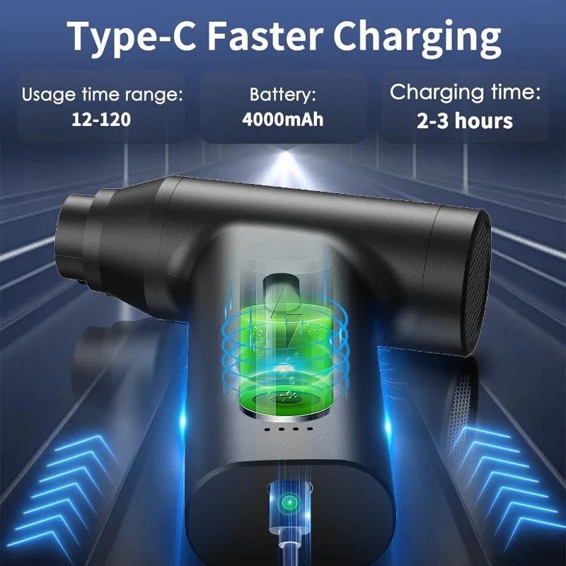 Wireless Handheld Dust Blower – For Computers, Keyboards, Cars & Sofas