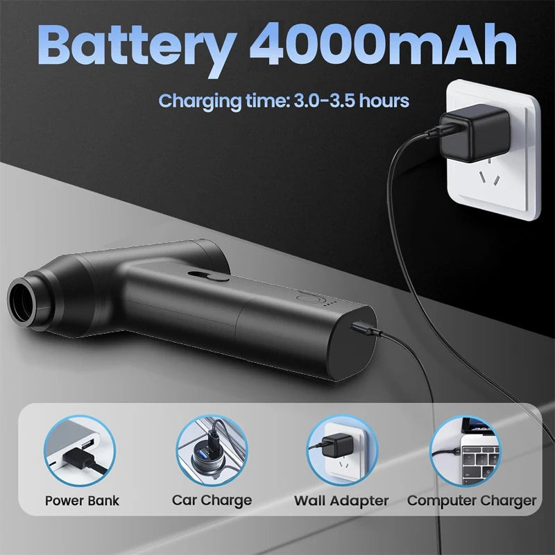 Wireless Handheld Dust Blower – For Computers, Keyboards, Cars & Sofas