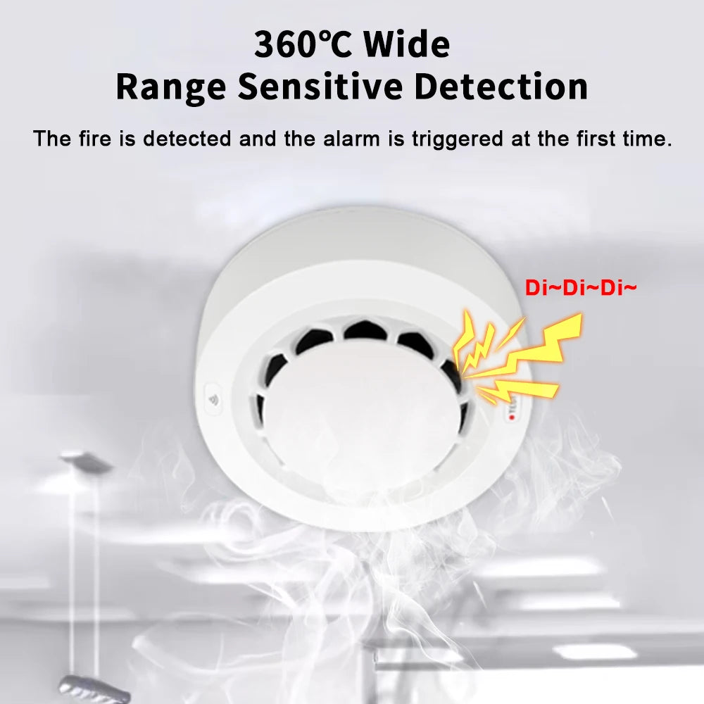 Kitchen Security System Work With Smart Life