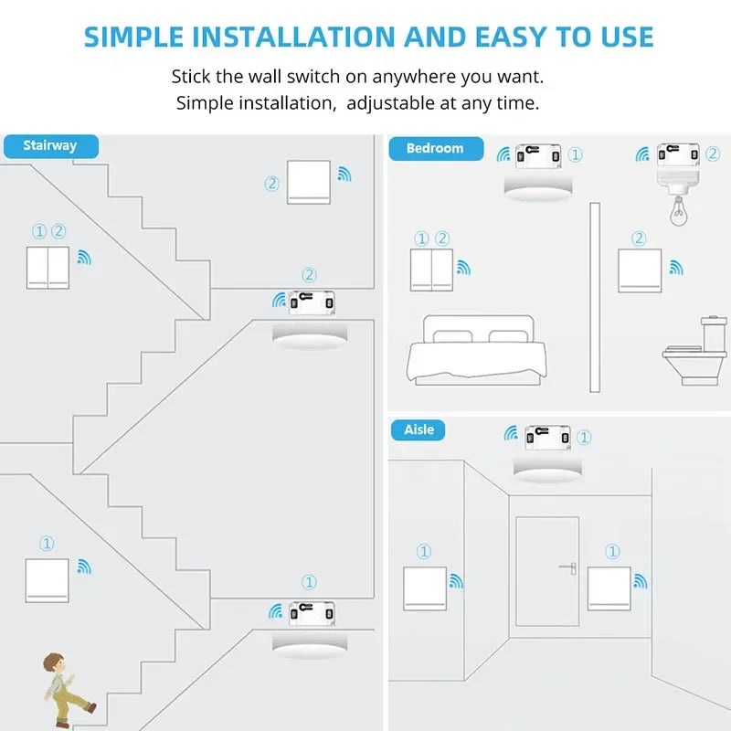 Diese Smart Home Control Wireless