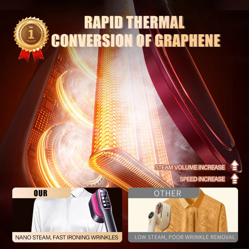 "Professional Handheld Clothes Steamer – Fast Heating, Portable for Home & Travel"