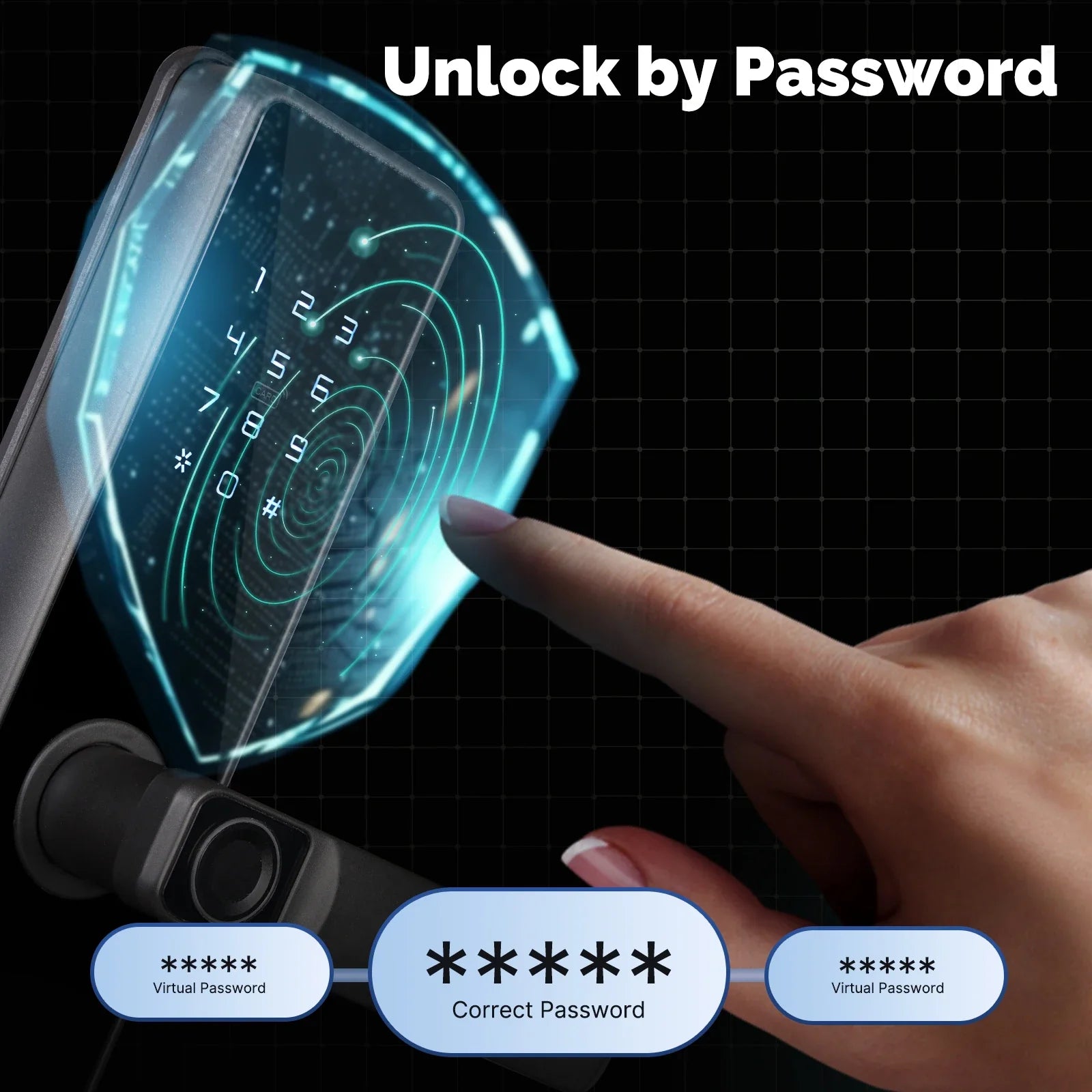 Electronic Smart Door Lock