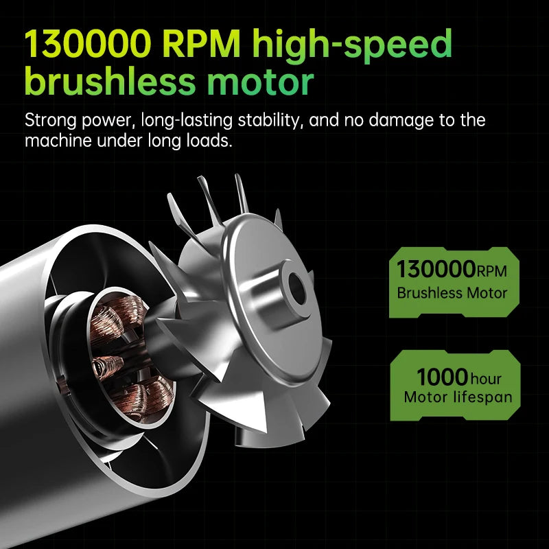 130,000RPM Dust Blower