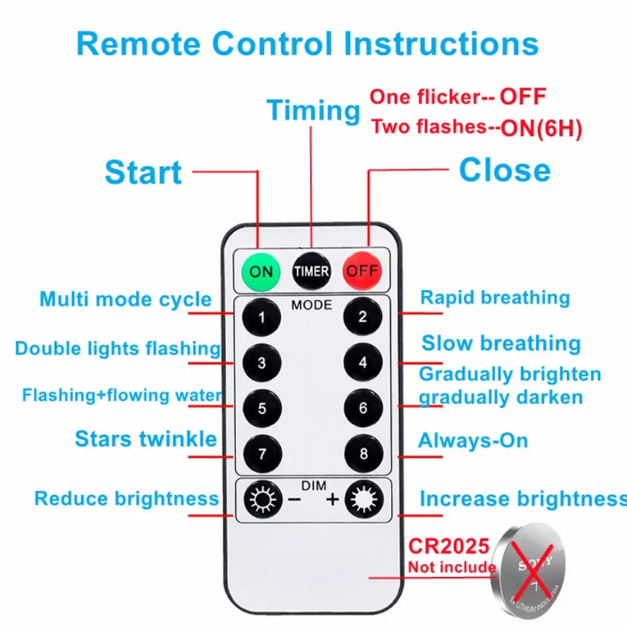 20m 10m Remote Control 8 Function LED Fairy Lights USB String Lights Christmas Garland New Year Wedding Party Garden Decoration