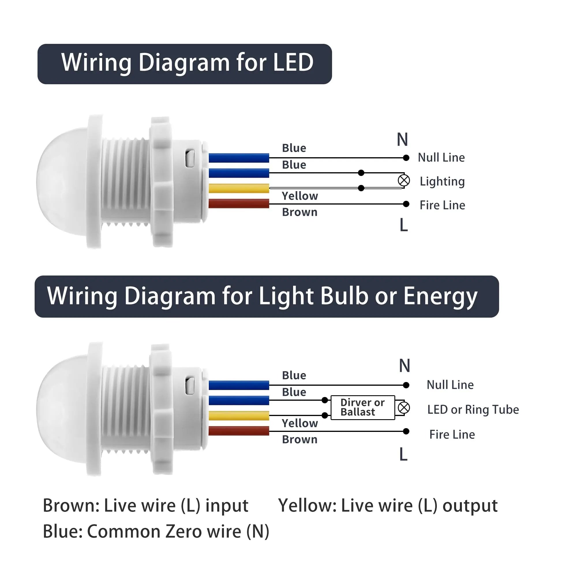 Motion Sensor Light Switch 220V 110V Pir Presence