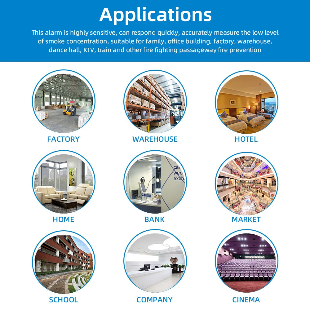 Gautone Independent Smoke Alarm Fire Protection