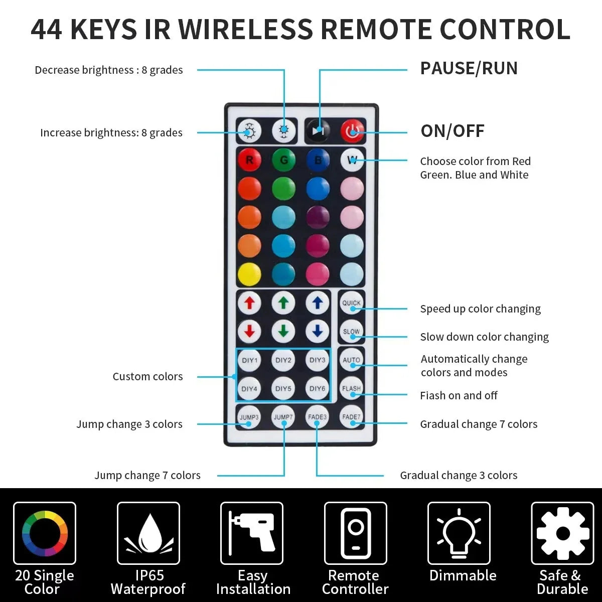 Smart LED Gaming Light Strip RGB 5050 USB 5V Music Sync 24/44key Remote APP Control Flexible Tape for Gaming Room TV Backlight