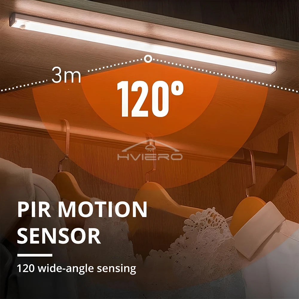 Motion Sensor Night Lights Wireless