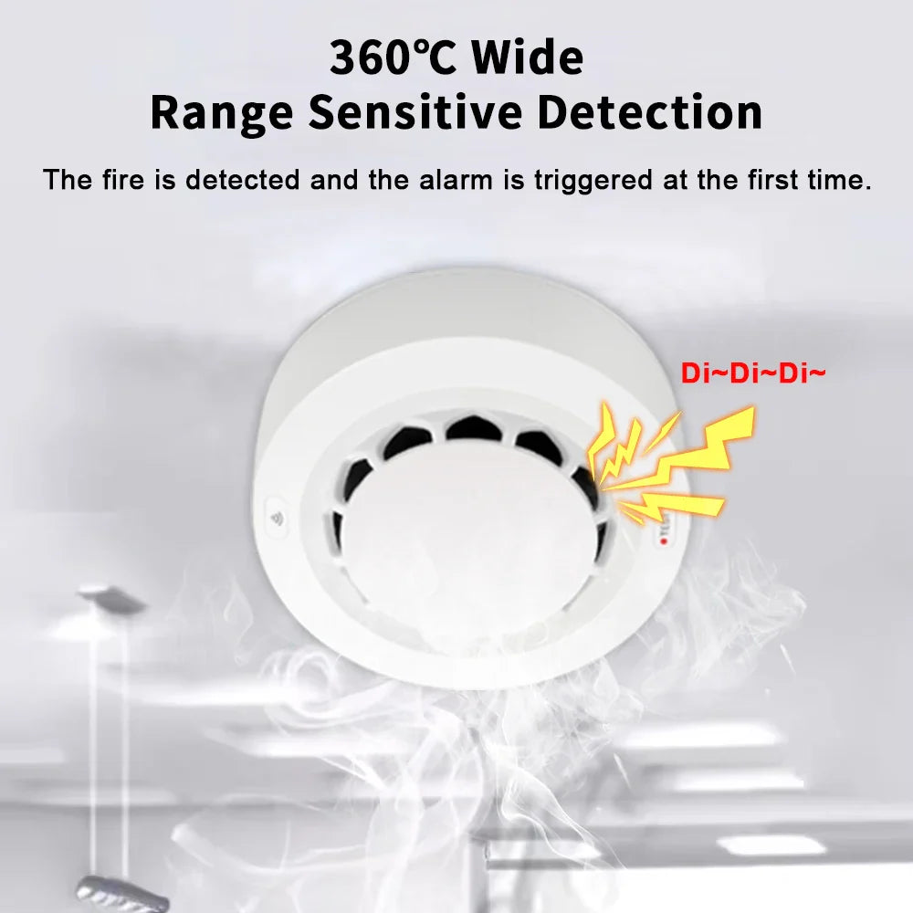 Home Security System Firefighters