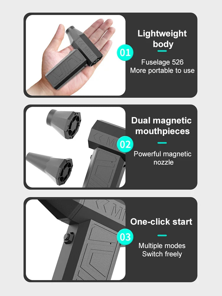 200,000RPM Violent Fan Air Blower – Brushless Turbo Jet, 52m/s Winds, Type-C Charging"