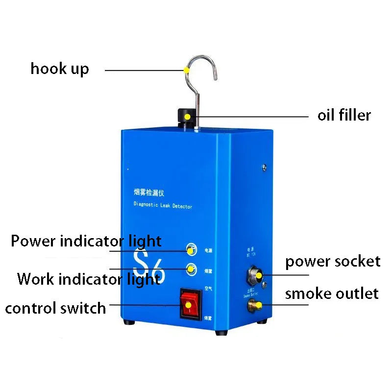 Smoke Leak Detector Car