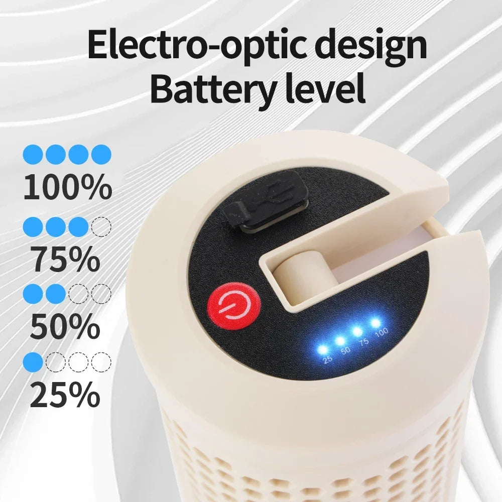 LED Camping Lantern,Rechargeable Tent Light,Portable Flashlight for Outdoors,Dimmable w/Battery Display,Adjustable Telescopic