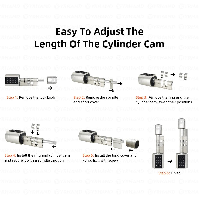 Keyless Euro Cylinder Smart Lock