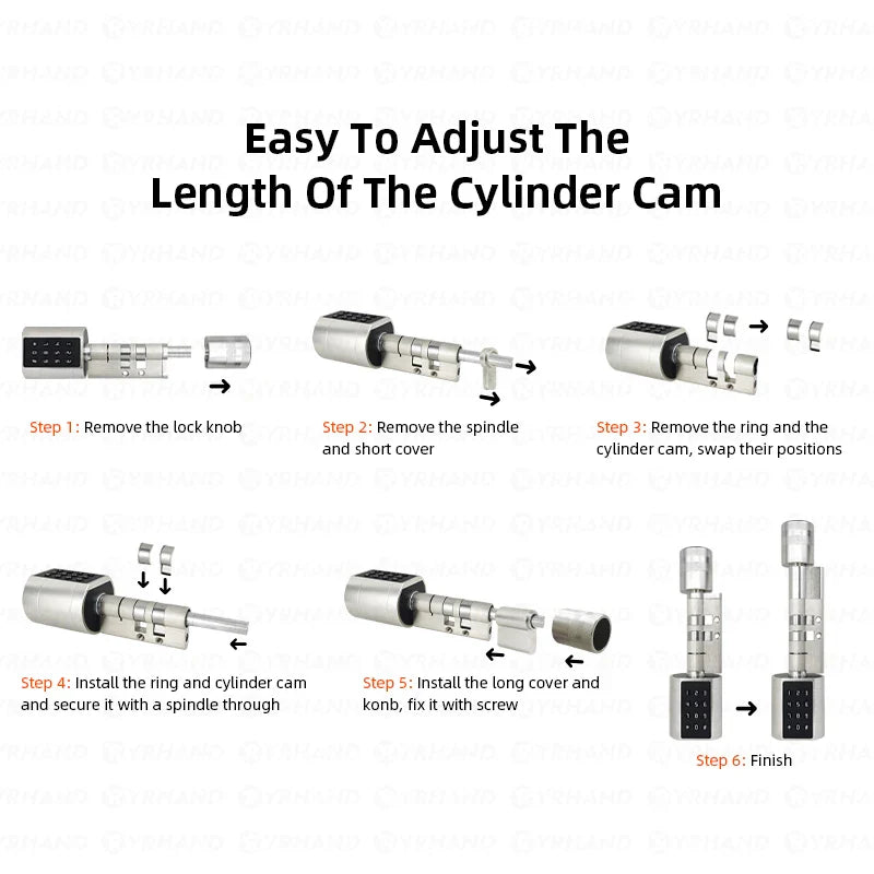 Keyless Euro Cylinder Smart Lock