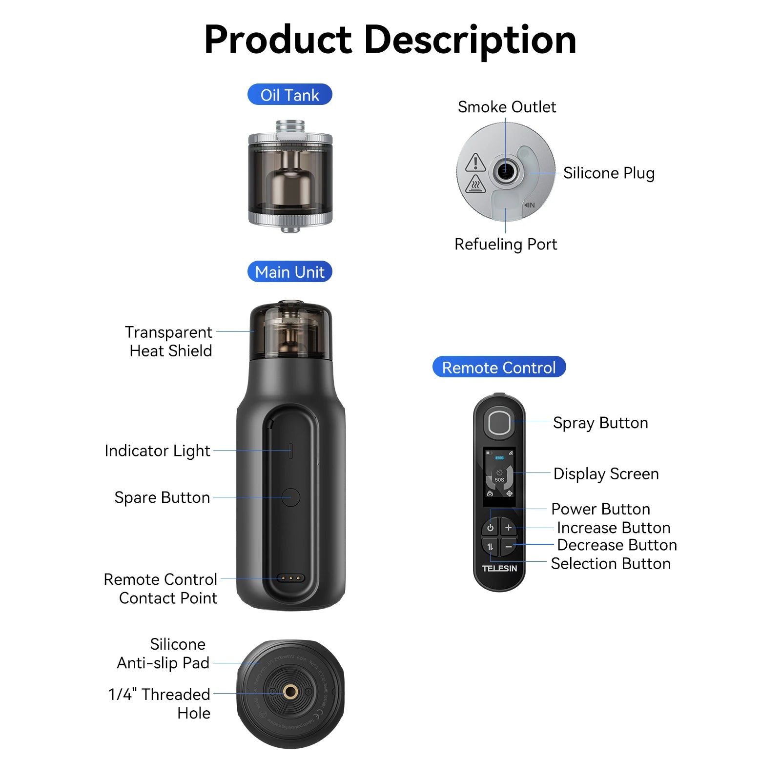 Smoke Maker with Remote Control Fogger Machine