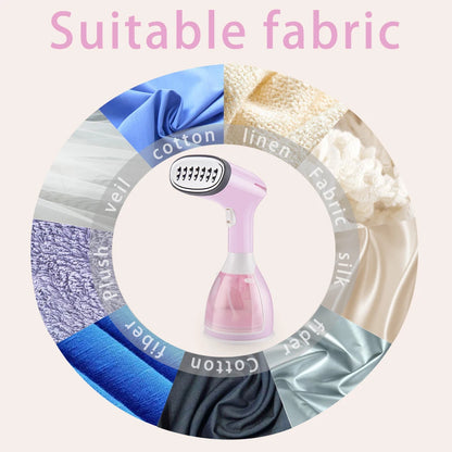 saengQ 1500W Handheld Garment Steamer – 280ml Portable Vertical Steam Iron"