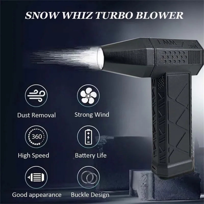 130,000RPM Turbo Jet Blower – Powerful Air Duster with Brushless Motor &amp; Turbo Fan"
