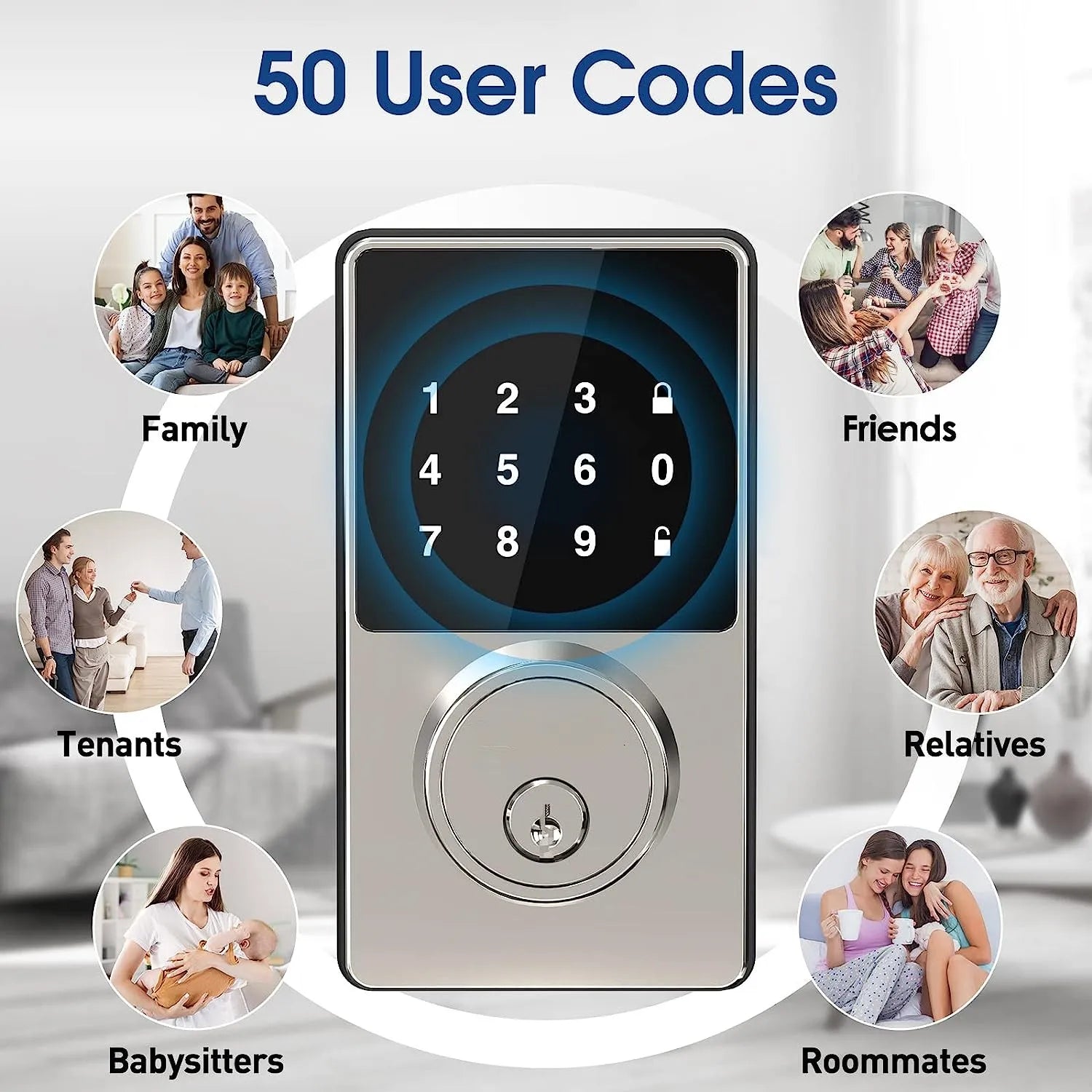 Smart Keyless Door Lock with Keypad