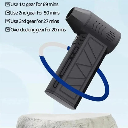 130,000RPM Turbo Jet Blower – Powerful Air Duster with Brushless Motor &amp; Turbo Fan"