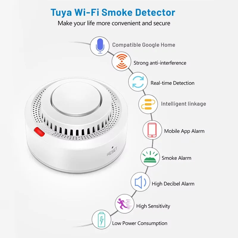 Smoke Detector 85dB Sound Security System