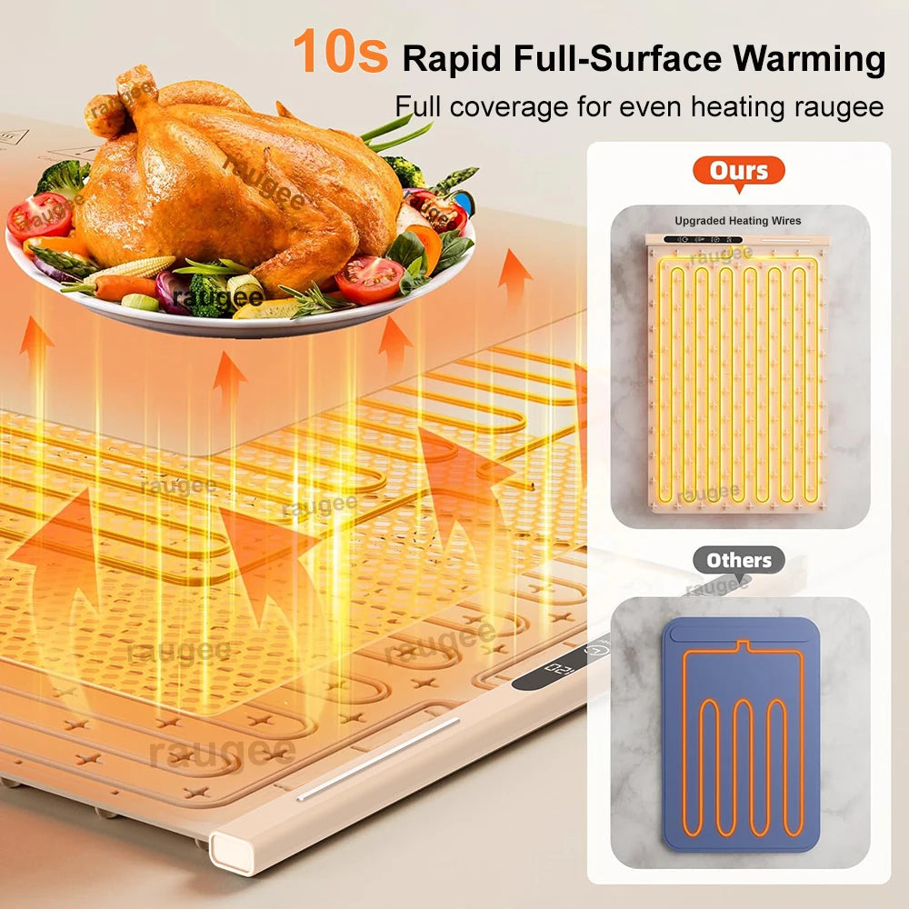 Electric Food Warmer Plate Foldable Warming Tray Plate Warmer Mat Food Fast Heating Portable Electric Warming Tray 8 Tem Setting