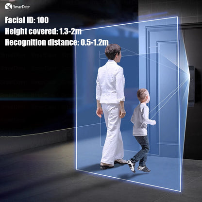 Smart lock with Camera