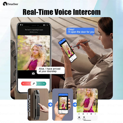Smart lock with Camera