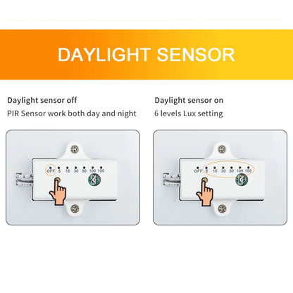 Smart Sensor Stair Light – 20-Step PIR Infrared LED Strip, Wireless &amp; Dimmable"