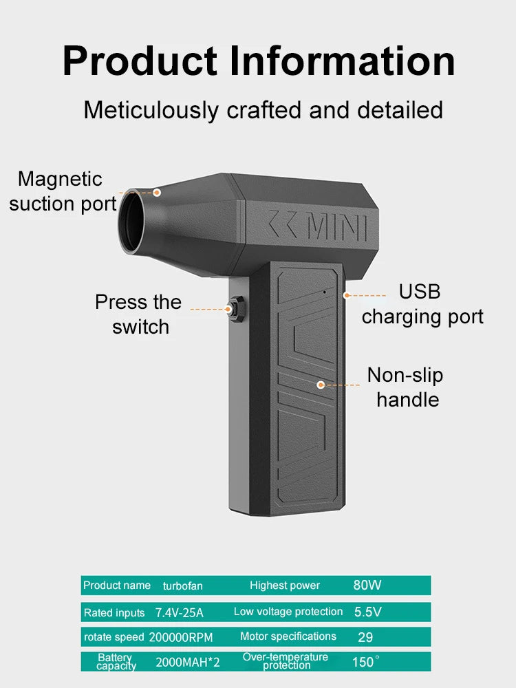 200,000RPM Violent Fan Air Blower – Brushless Turbo Jet, 52m/s Winds, Type-C Charging"