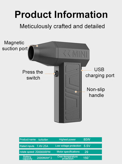 200,000RPM Violent Fan Air Blower – Brushless Turbo Jet, 52m/s Winds, Type-C Charging"