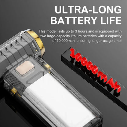 160,000RPM Super Powerful Air Blower – 2-in-1 Vacuum &amp; Blower, Brushless Turbo"