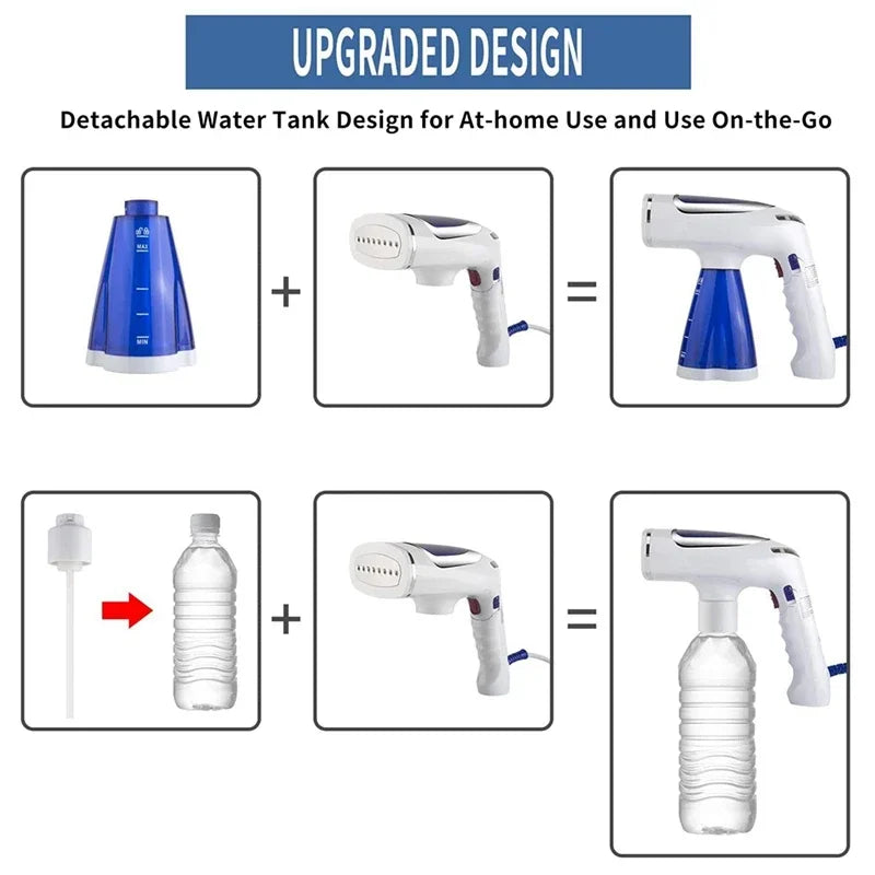 "Handheld Garment Steamer – Portable Travel Steamer for Wrinkles, Professional Grade"