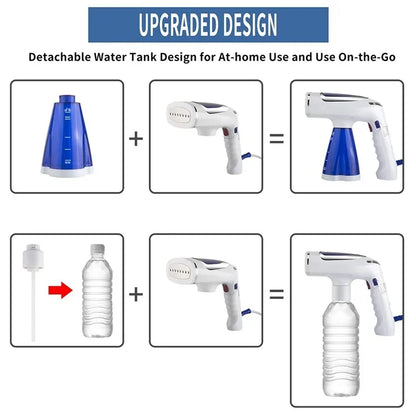 "Handheld Garment Steamer – Portable Travel Steamer for Wrinkles, Professional Grade"