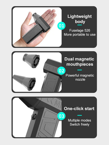 200,000RPM Violent Fan Air Blower – Brushless Turbo Jet, 52m/s Winds, Type-C Charging"